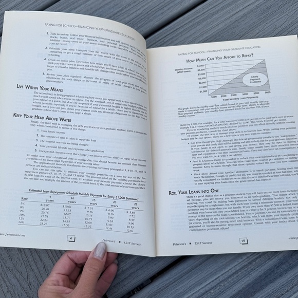LSAT Prep Book with CD - Picture 17 of 17